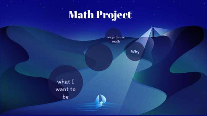 Math Project by Amelia Meyers on Prezi
