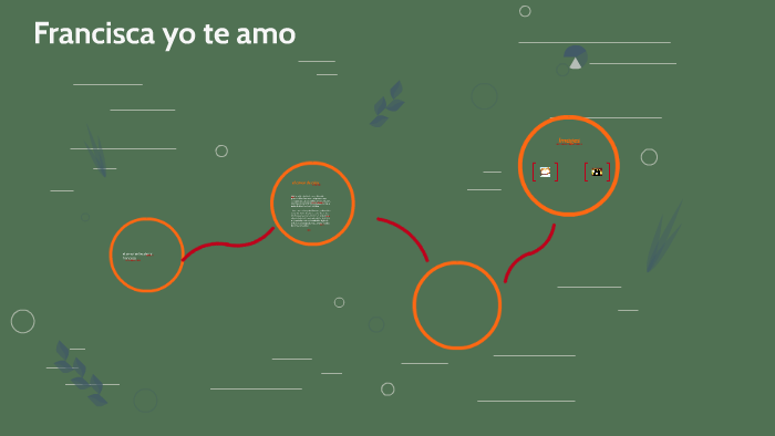 Francisca yo te amo by felipe la rata on Prezi