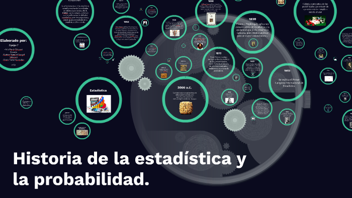 Historia de la estadística y la probabilidad. by Vania Torres González