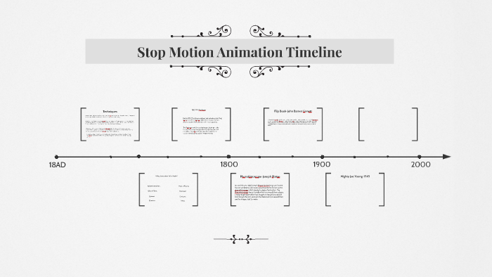 stop-motion-animation-timeline-by-kaylen-pither-on-prezi