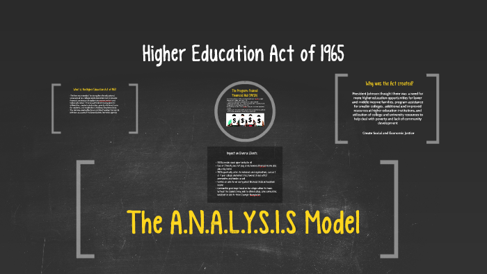 Higher Education Act Of 1965 VS. By Destiny Davis On Prezi