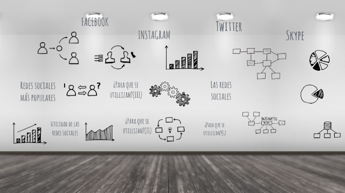 Las redes sociales y su utilidad by juan noval llata on Prezi