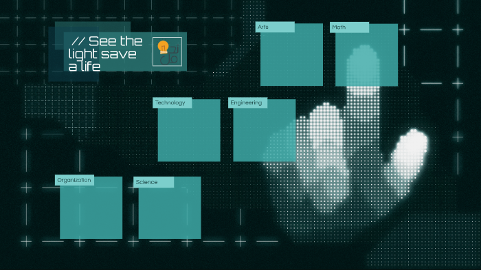 STEAM by es a on Prezi