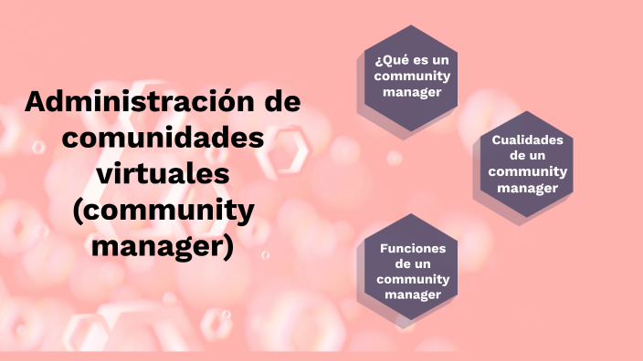 Administración De Comunidades Virtuales Community Manager By Guadalupe Monroy Maldonado On Prezi 7052