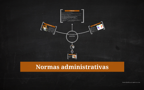 Normas Administrativas By Claudia Soto On Prezi