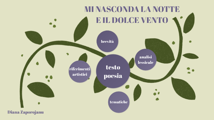 Mi Nasconda La Notte E Il Dolce Vento Parafrasi