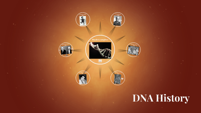 DNA History by Brooke Bown on Prezi