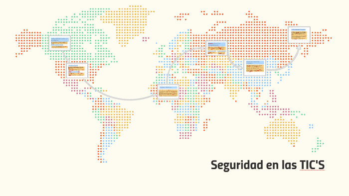 Seguridad en las TIC'S by alejandro lopez on Prezi
