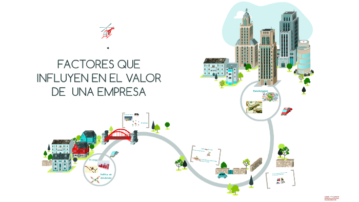 FACTORES QUE INFLUYEN EN EL VALOR DE UNA EMPRESA by jessica ponce ...