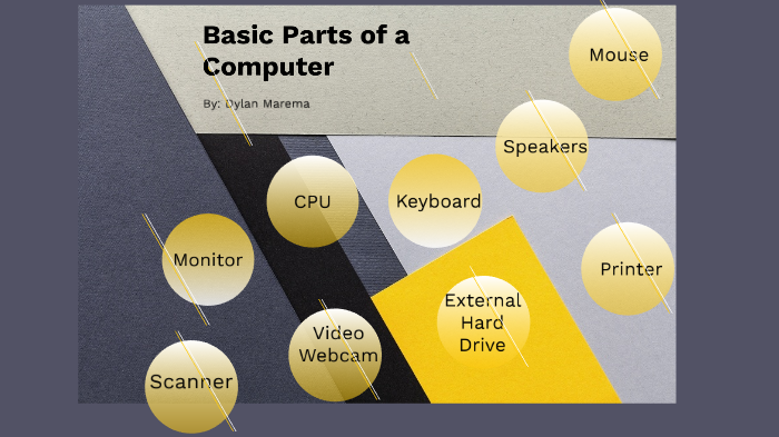 Basic Parts of a Computer by Dylan Marema on Prezi