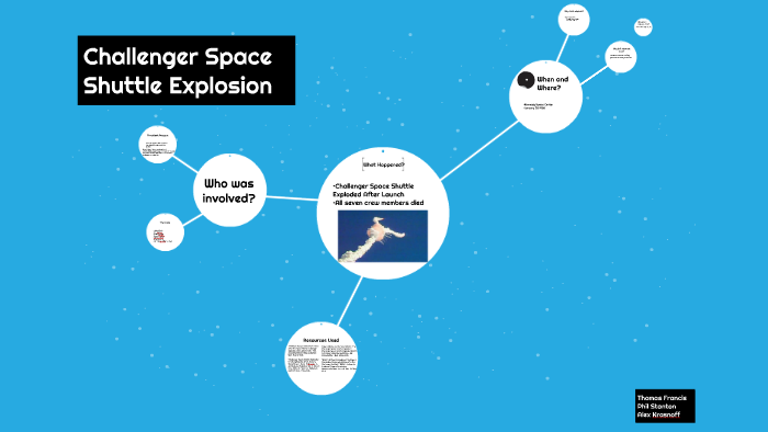 Challenger Space Shuttle by Phillip Stanton on Prezi