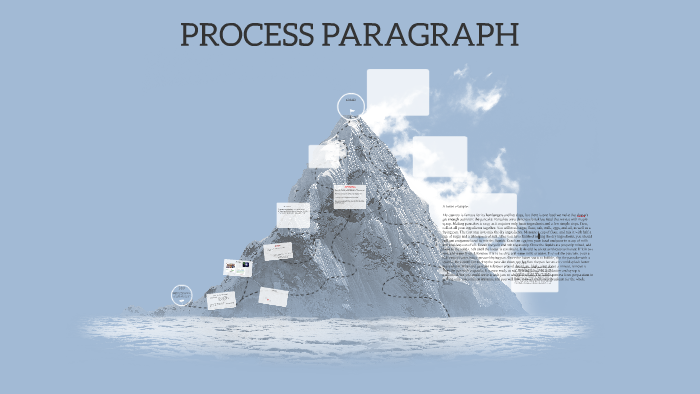 PROCESS PARAGRAPH by Lic. L. Ernesto González on Prezi