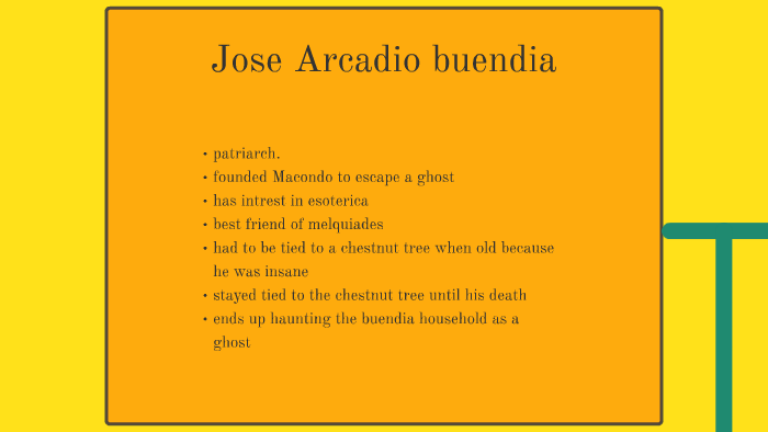 Jose Arcadio Buendia By Nicholas Francis