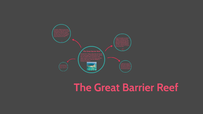 The Great Barrier Reef by Ella Landry on Prezi