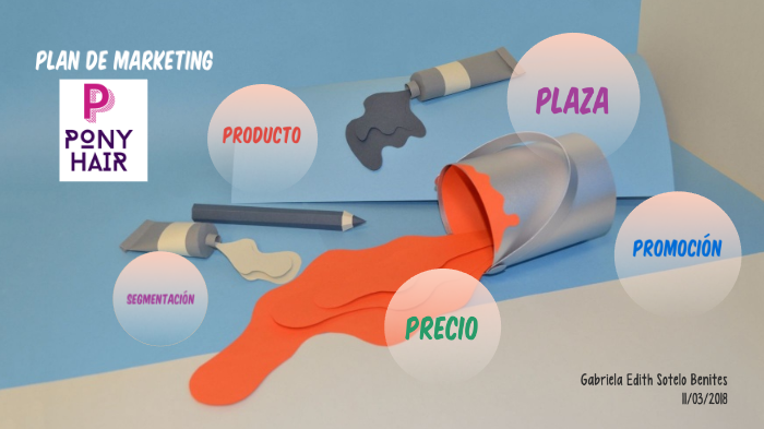 Plan de Marketing by gabriela sotelo on Prezi