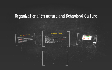 Organizational Structure and Behavioral Culture by Uni Group on Prezi