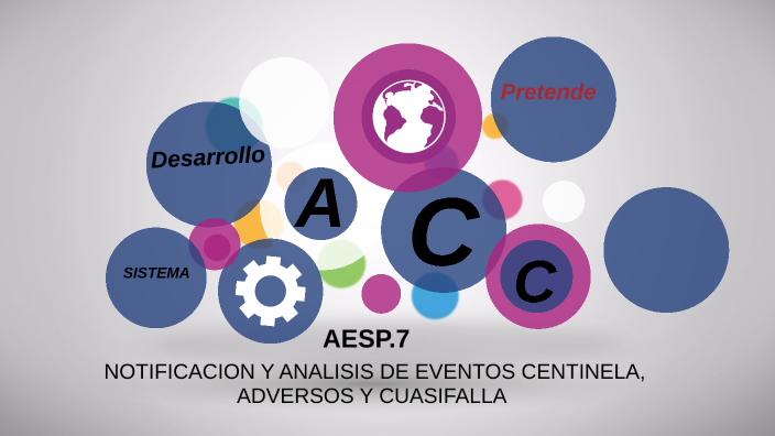 AESP.7 NOTIFICACION DE EVENTOS CENTINELA, EVENTOS ADVERSOS Y