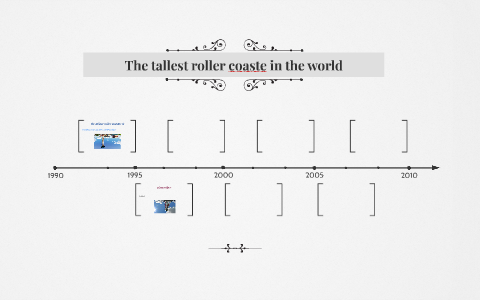 The tallest roller coaster s in the world by norma guillen on Prezi
