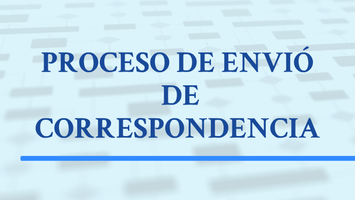 Proceso De Envio De Correspondencia By Raisa Lopez Roman On Prezi Next 6055