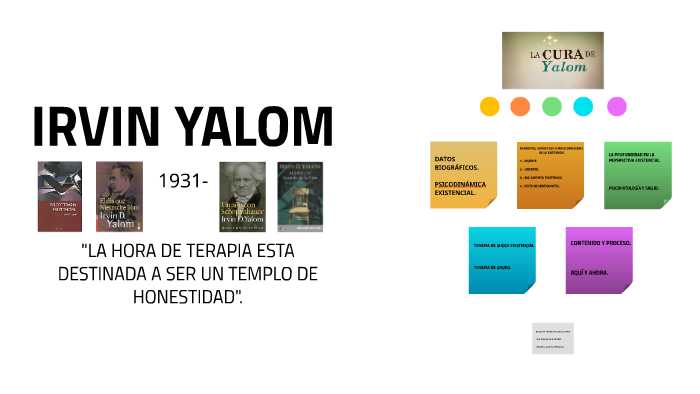 Irvin Yalom Desde El Divan Pdf