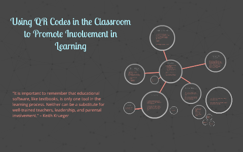 Using QR Codes in the Classroom by Sandra Woodruff on Prezi