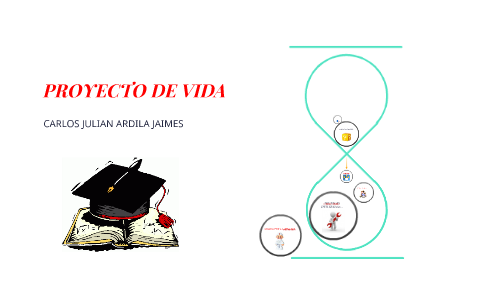 PROYECTO DE VIDA by carlos julian ardila jaimes on Prezi