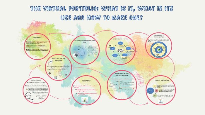 The Virtual Portfolio What Is It What Is Its Use And How To Make One By Zaira Rosario