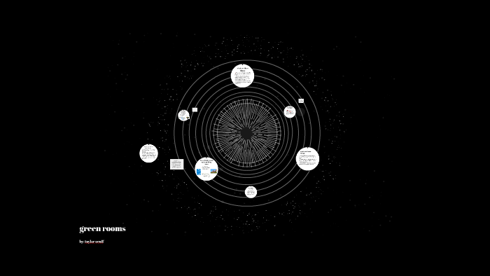green rooms by Taylor Acuff on Prezi