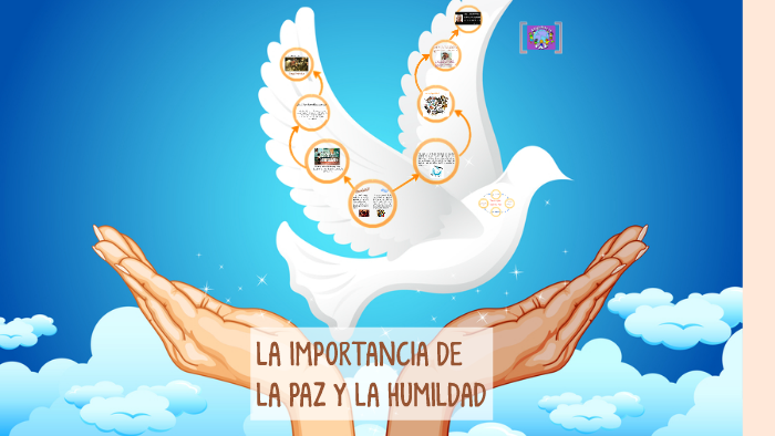 emprendiendo tus conocimientos : Importancia de vivir en una cultura de paz