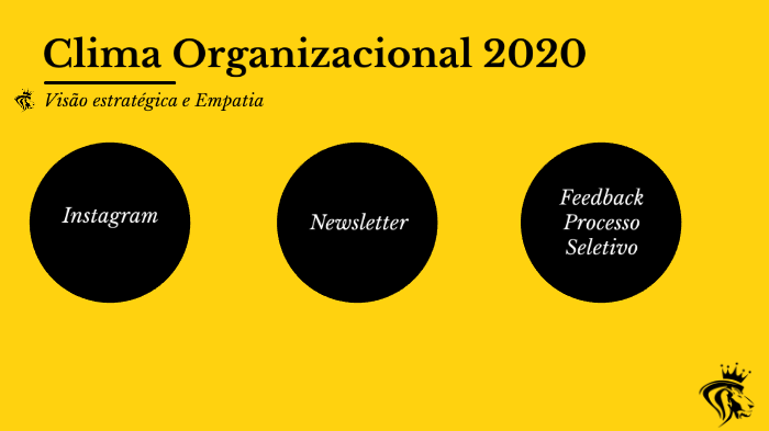 Empatia Organizacional