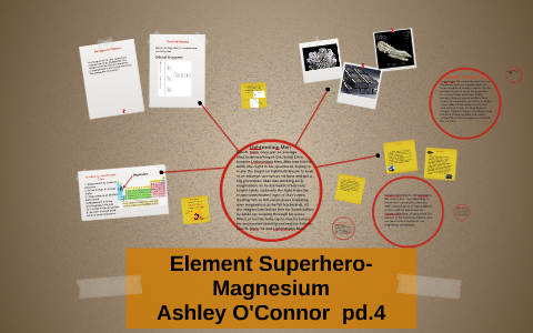 Element Superhero By Ashley O Connor