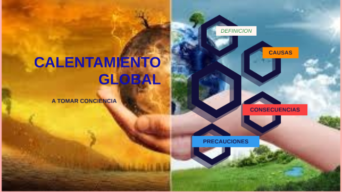 CALENTAMIENTO GLOBAL by BRENDA CAMPOS PINEDO on Prezi