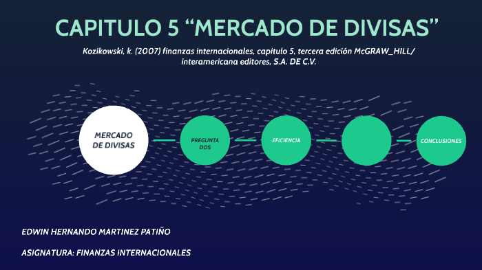 Capitulo 5 “mercado De Divisas” By Edwin Hernando Martinez PatiÑo On Prezi 3561