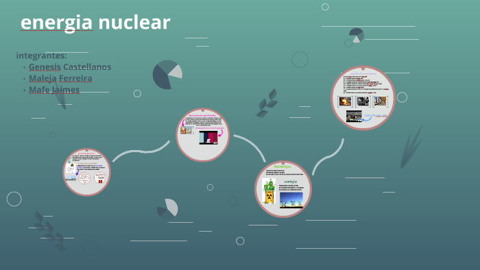 presentacion energia nuclear by maria alejandra ferreira eslava on Prezi