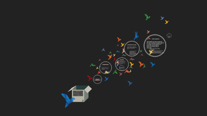 METODO CIENTIFICO by katty hernandez on Prezi