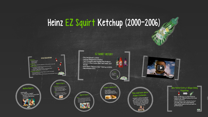 heinz ez squirt ketchup Altes schwuler Opa-Sex-Video