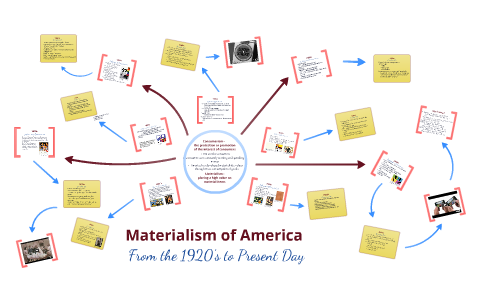 american materialism essay