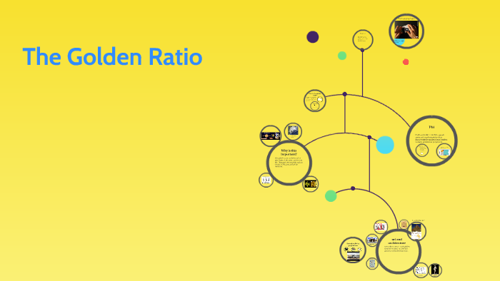 The Golden Ratio by Amy McGinnis on Prezi