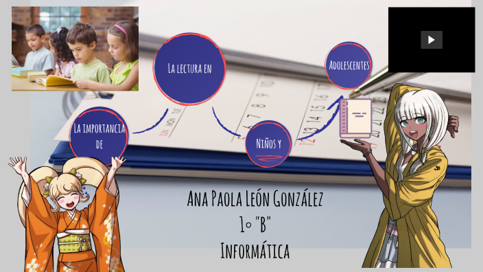 La importancia de la lectura en niños y adolescentes by Ana Paola León ...