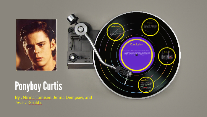 The Outsiders Character Analysis Assignment by Jessica Grubbs on Prezi