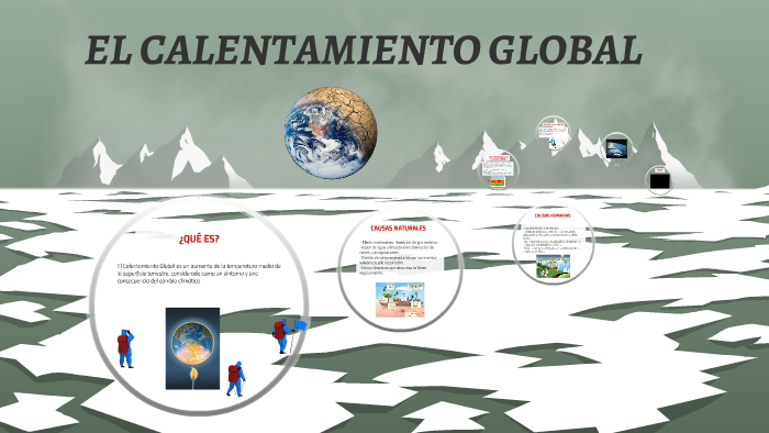 EL CALENTAMIENTO GLOBAL by Marta Peñuelas on Prezi