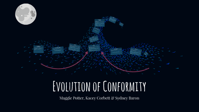 Evolution of Conformity by Maggie Potter on Prezi