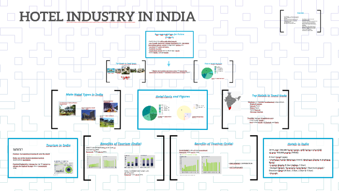 hotel-industry-in-india-by-berecki-be-ta-on-prezi