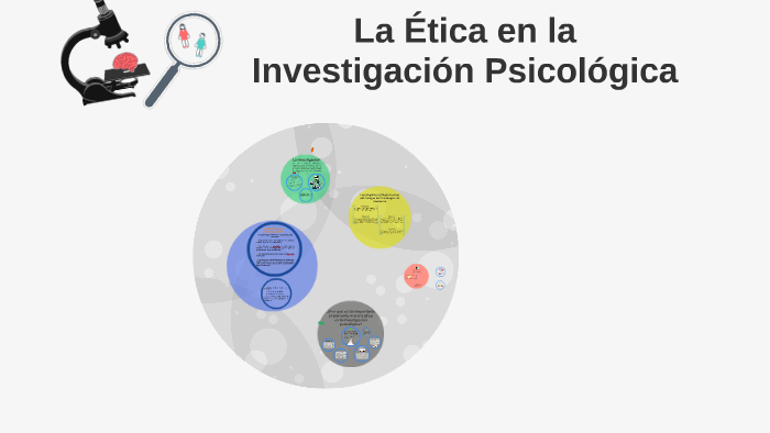 La Ética en la Investigación Psicológica by Adriana Sanchez on Prezi