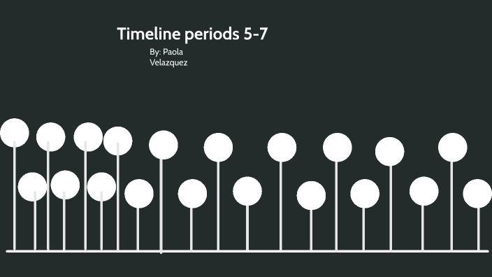 History timeline periods 5-7 by Paola Velazquez on Prezi