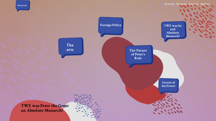 TWE was Peter the Great an Absolute Monarch by Simran Talpade on Prezi