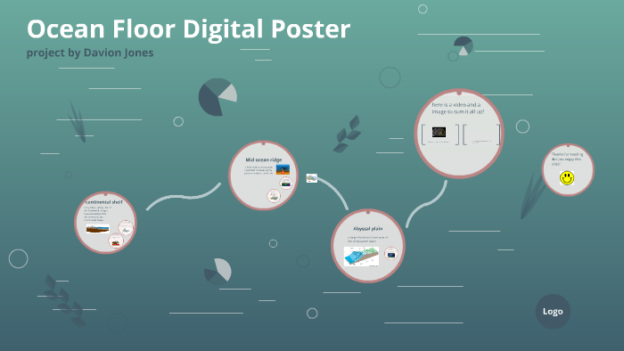 Ocean Floor Digital Poster by Davion Jones on Prezi