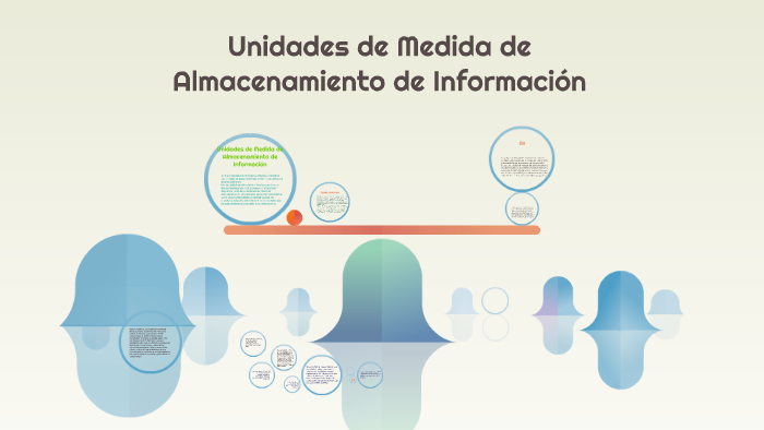 Unidades De Medida De Almacenamiento De Información By Alondra Itzel ...