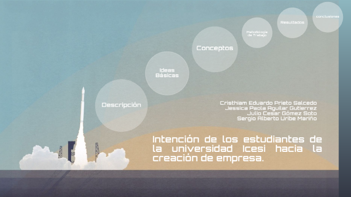 Intención de los estudiantes de la universidad ICESI hacía la creación ...