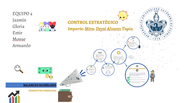 BALANCED SCORECARD by on Prezi